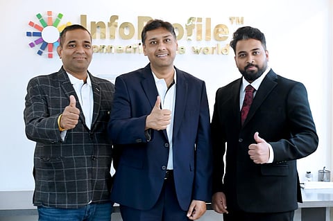 Enso Webworks Launches Two New Digital Products ‘InfoProfile’ & ‘InfoPhone’