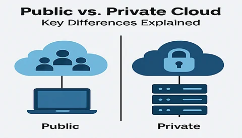 Public vs. Private Cloud: Key Differences Explained