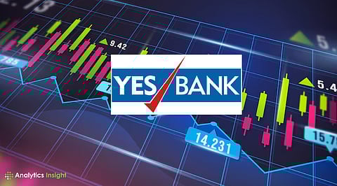 Yes Bank Share Price Falls 8.81% to ₹21.23 Amid Heavy Selling