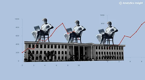 Top 10 Data Science Colleges in India for 2025: Your Complete Guide