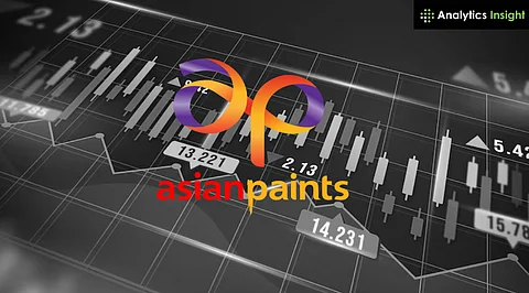 Asian Paints Share Price Today at ₹2,203.80, Down 0.70% After Reliance Stake Sale