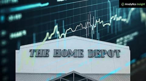 Home Depot Stock Price at $347.03 – Is Now the Time to Buy?