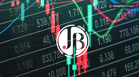 JB Chemicals Share Price Falls 6.63% to ₹1,681 After Torrent Pharma Acquisition