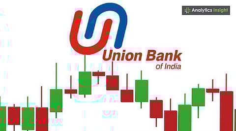 Union Bank Share Price Hits ₹144: Q1 Business Update Triggers 6% Drop