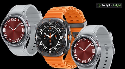Samsung Galaxy Watch 8 Series India Launch Date, Price, and Full Specs