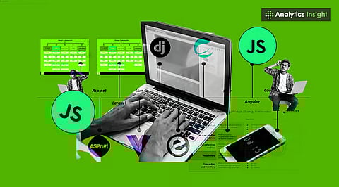 How to Learn JavaScript from Scratch: Step-by-Step Guide