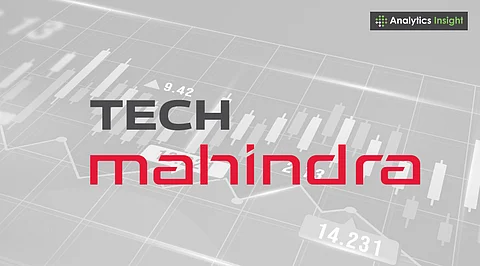 Stock Market Today: Tech Mahindra Leads Losers as Nifty Slips Below 25,200 Mark