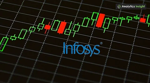 Infosys Share Price Today: Down 1.16% to ₹1,556.20 Despite Q1 Profit Rise