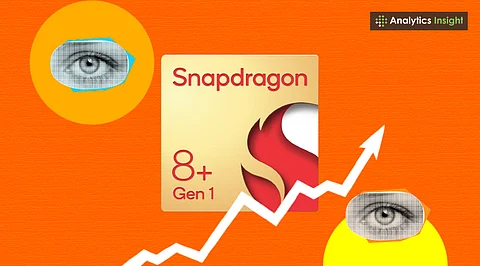 Top Tech News: Snapdragon 8 Plus Chip Leak, C8 Health Raising Fund & More