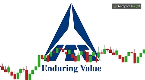 ITC Share Price at Rs. 416: Is it a Buying Opportunity?