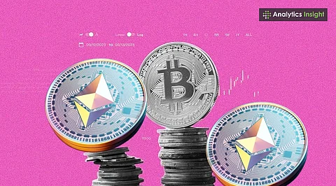 Crypto Prices Today