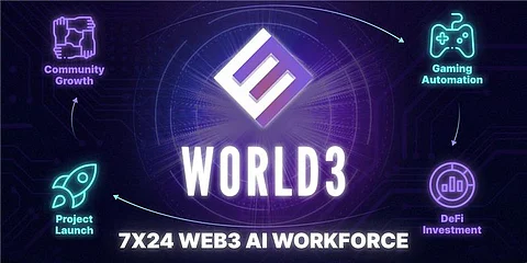 WORLD3