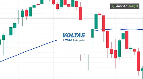 Voltas Shares Slide to Rs. 1,225.10, Dropping Over 6% After Weak Q1