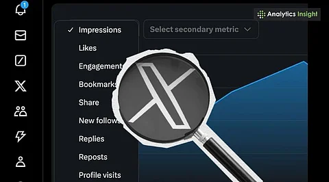 X Analytics in 2025: Easy Guide to View X Metrics and Tools