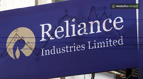 Reliance Share Price Climbs Over 2%, Analysts See More Upside