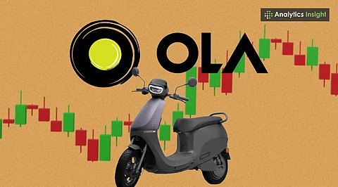 Ola Electric Shares Rise Nearly 8%, Among Top Midcap Gainers
