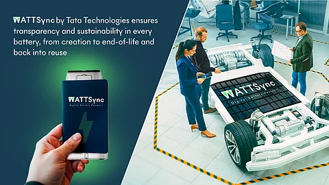 WATTSync_Battery_Passport