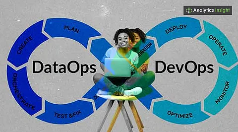 How Businesses are Using DataOps to Transform Operations