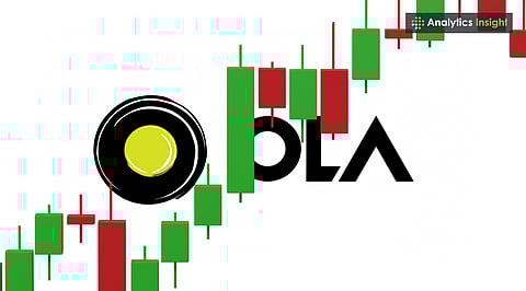Ola Electric Shares Climb 2.78% Among Top Nifty Midcap 150 Gainers
