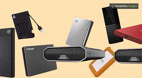 Best External Hard Drives