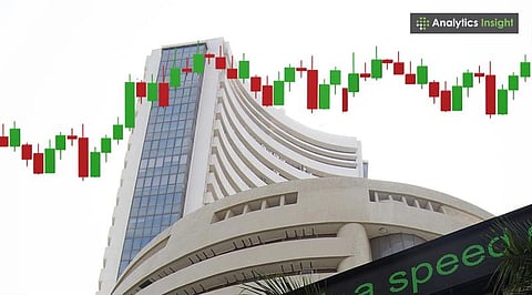 Stock Market Today