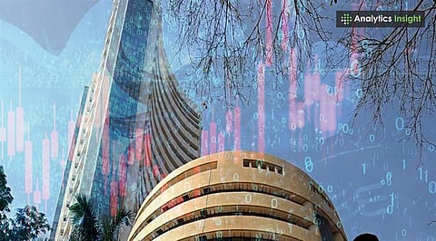 Stock Market Today