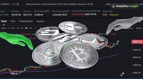 Cryptocurrency Exchanges