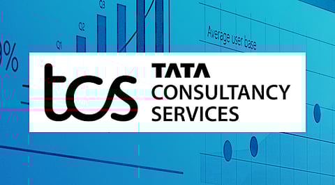TCS partners with Tryg on a €550M Deal to Propel Growth with Comprehensive Digital Transformation