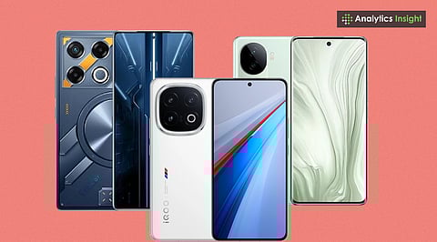 Best Gaming Mobile Phones in 2025