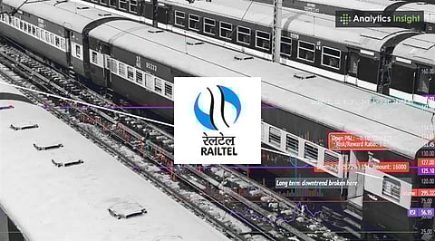RailTel Share Price at Rs. 358.90, Jumps 3.74% on Rs. 700 Cr Orders Win