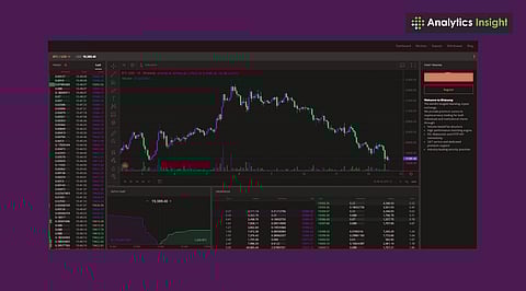 Top Crypto Trading Platforms of 2025