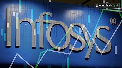 Infosys Shares Surge Ahead of Buyback Decision, 7% Rally in 2 Sessions