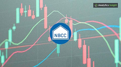 NBCC Stock