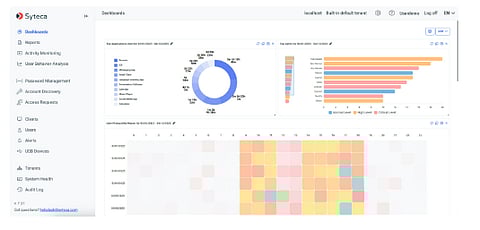 New in Syteca Release 7.21: Agentless Access, Sensitive Data Masking, and Smooth Session Playback
