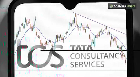TCS Share Price Declines 2.75% to Rs. 3,082 Following US H-1B Visa Fee Surge
