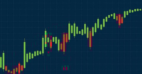 US Stock Market Today