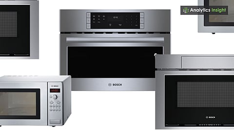 Top Bosch Microwave Ovens to Buy in 2025