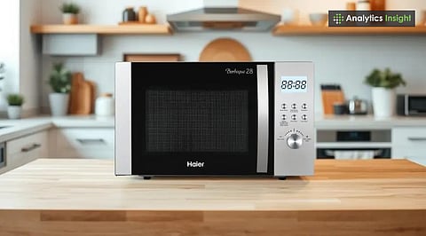 Best Ceramic Interior Microwaves in India 2025