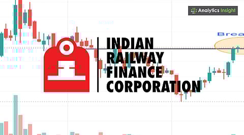 IRFC Share Price Rises 2 to Rs. 129.90 as Investors Cheer Dividend Stability.jpg