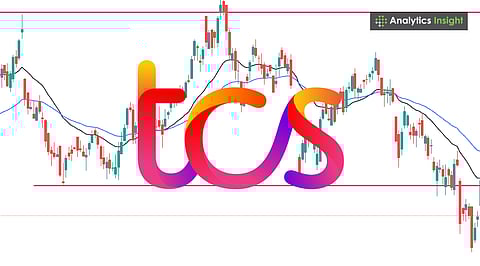 TCS Share Price Falls After Q2 Results. Should You Buy, Sell, or Hold the IT Giant_.jpg