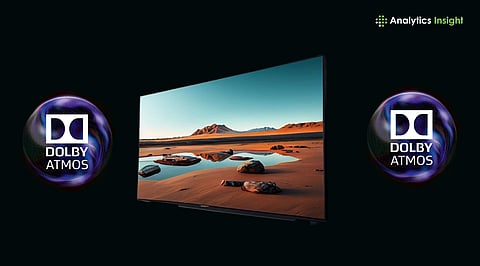 How to Set Up Dolby Vision and Dolby Atmos on Your TV