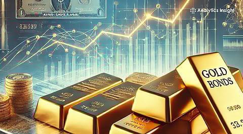 Sovereign Gold Bonds or Gold ETFs
