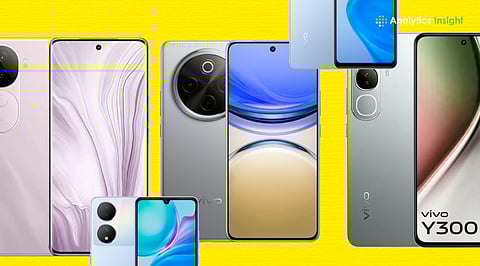 What are the Top Vivo Smartphones Under Rs. 25,000?