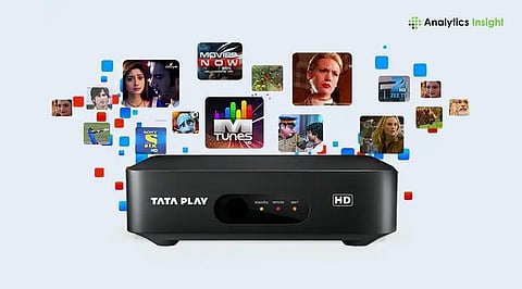 Best DTH Service Providers in India 2025: Top Picks for Clarity and Value