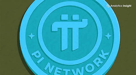 Pi Network Gains