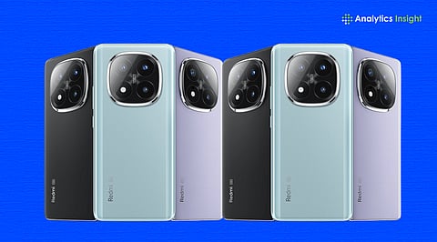 Redmi Note 14 Pro Plus