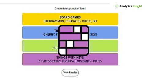 NYT Connections Hints and Answers for October 30, 2025