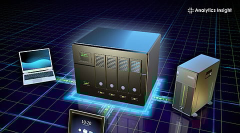 Top Network Attached Storage (NAS) Devices for 2025