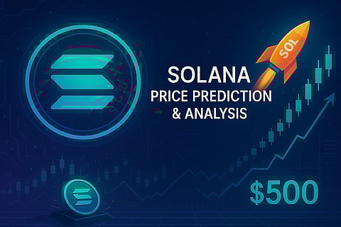 Solana Price Prediction