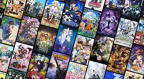 Crunchyroll’s Latest Anime Picks for Your Weekend Watchlist